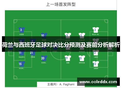 荷兰与西班牙足球对决比分预测及赛前分析解析
